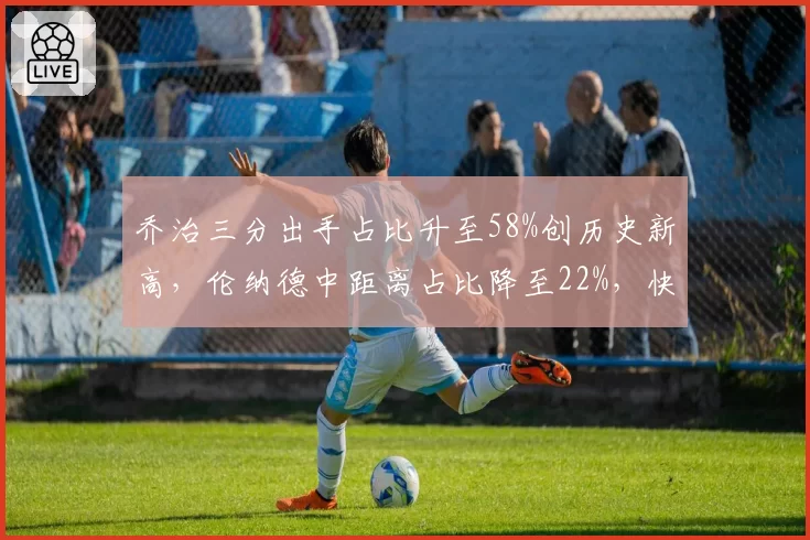 乔治三分出手占比升至58%创历史新高，伦纳德中距离占比降至22%，快船双核打法彻底转型